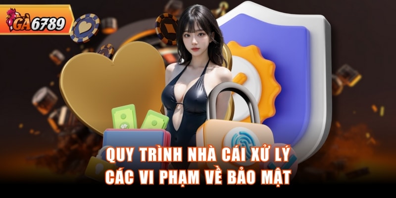 Quy trình nhà cái xử lý các vi phạm về bảo mật Quy trình nhà cái xử lý các vi phạm về bảo mật
